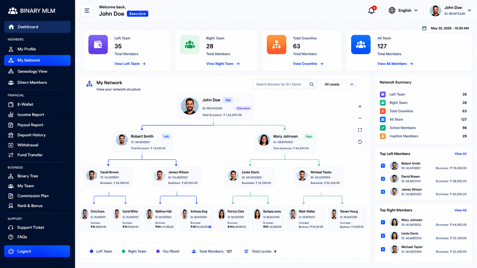 Binary MLM Member Dashboard