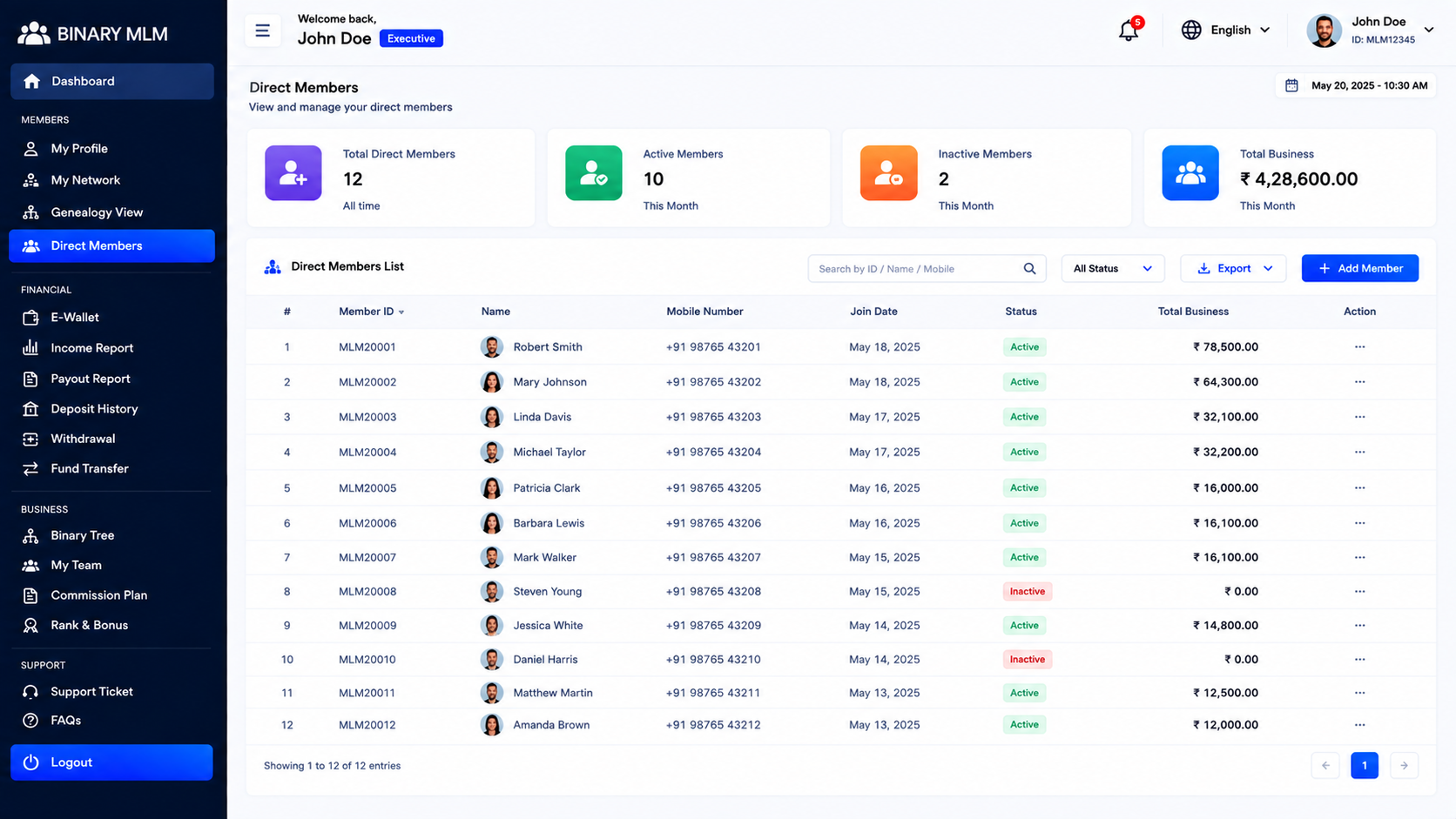 Binary MLM Admin Panel