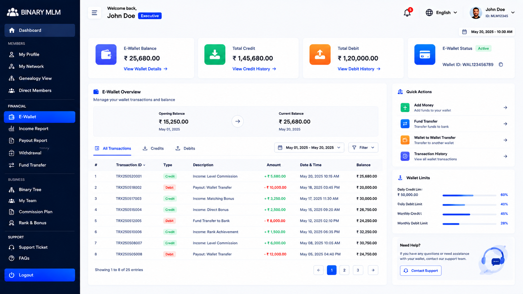 Binary MLM Admin Dashboard