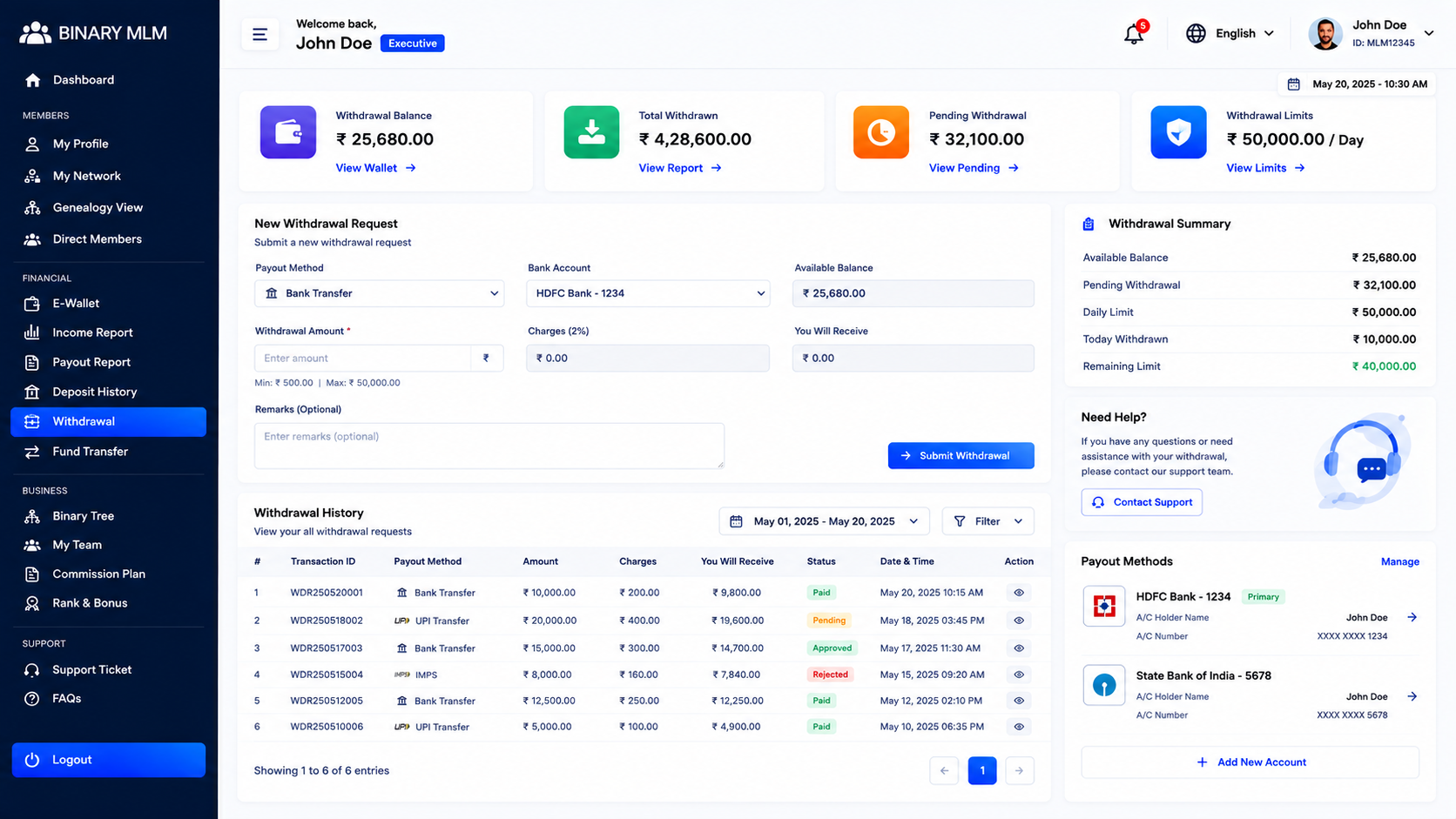 Binary MLM Management Platform