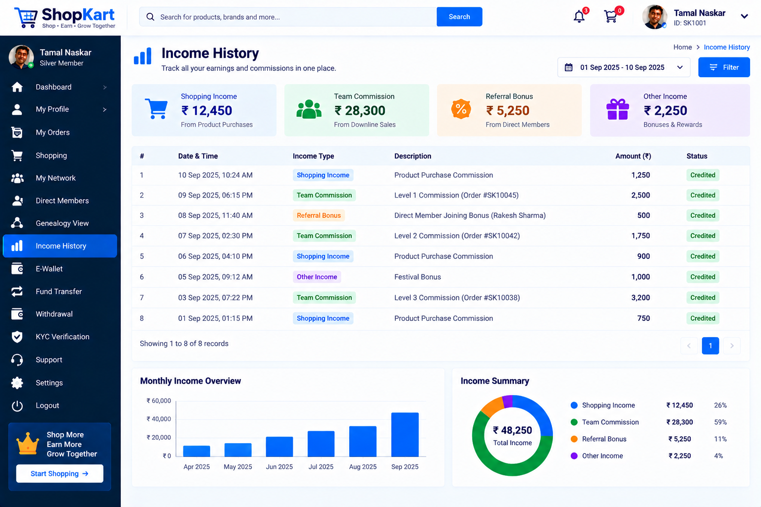 E-Commerce Platform Screenshot 7