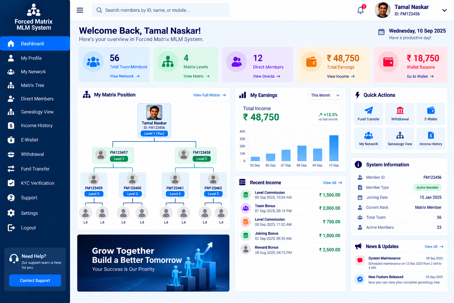 Forced Matrix MLM System Dashboard