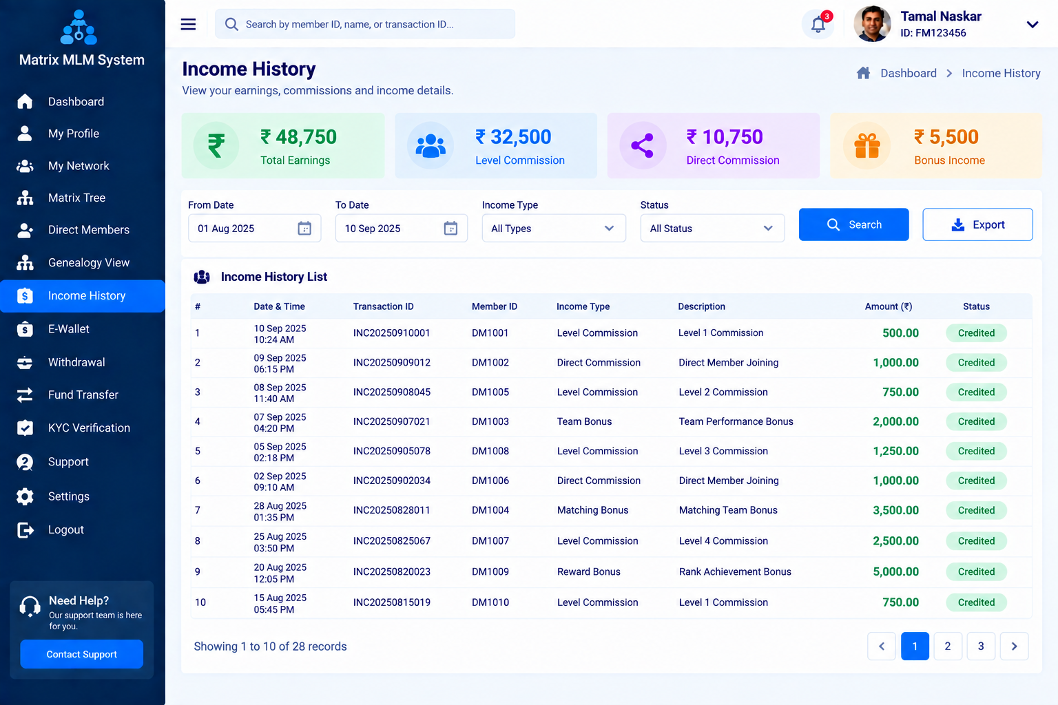 Forced Matrix MLM Admin Panel