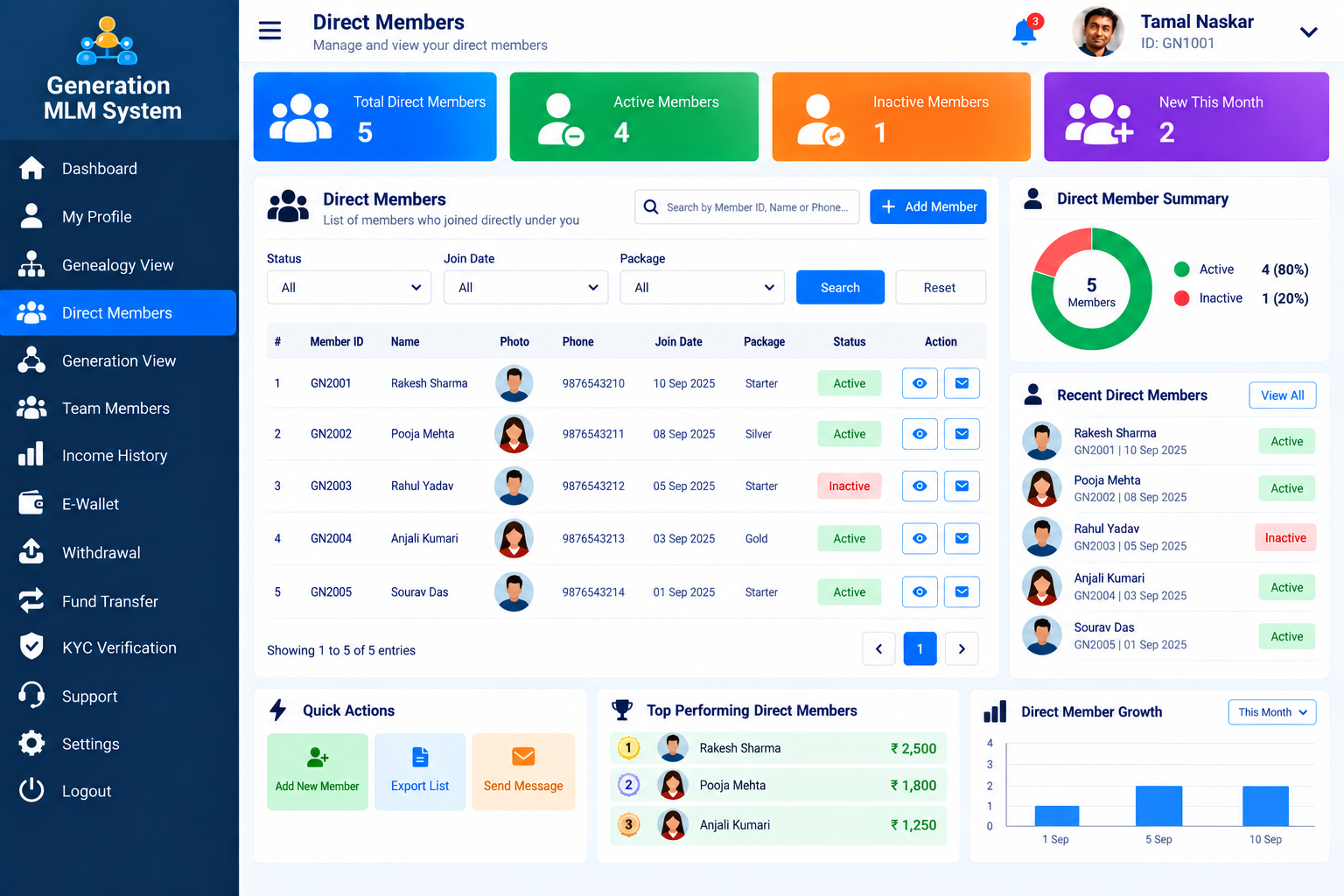 Generation MLM Member Dashboard