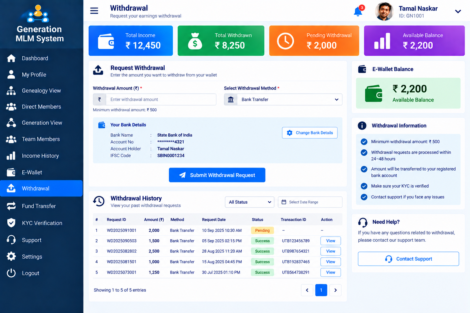 Generation MLM Admin Dashboard