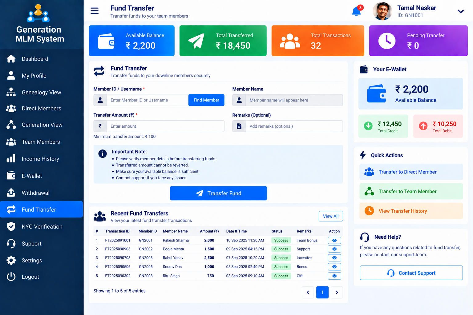 Generation MLM Management Platform