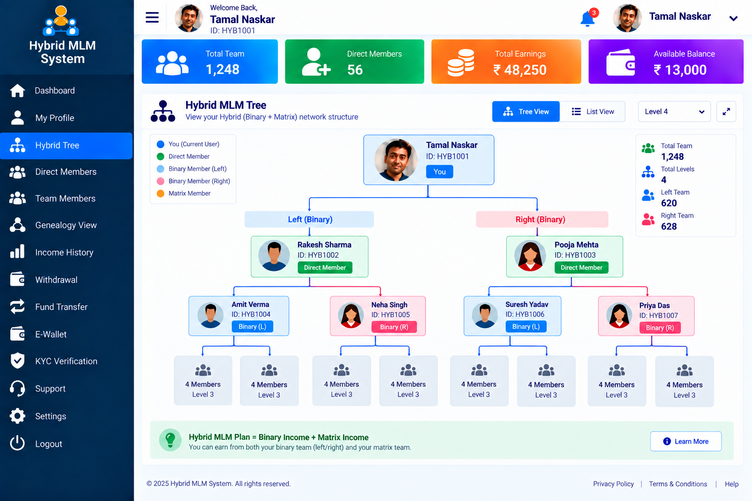 Hybrid MLM System Screenshot 3
