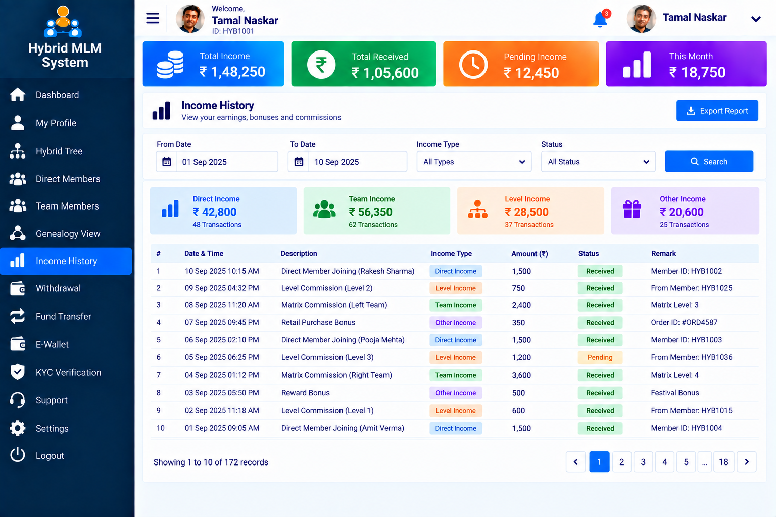 Hybrid MLM System Screenshot 5