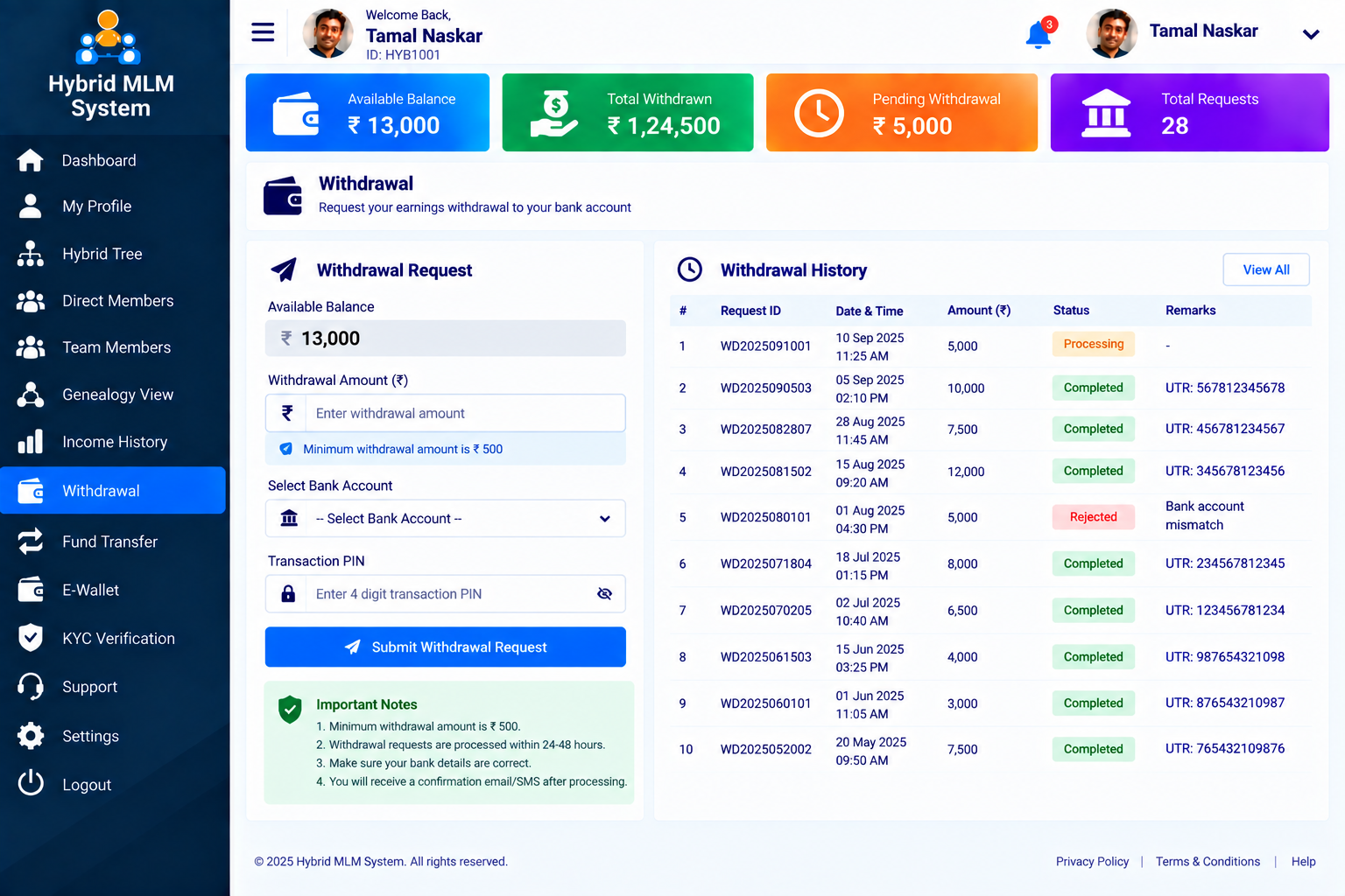 Hybrid MLM System Screenshot 6