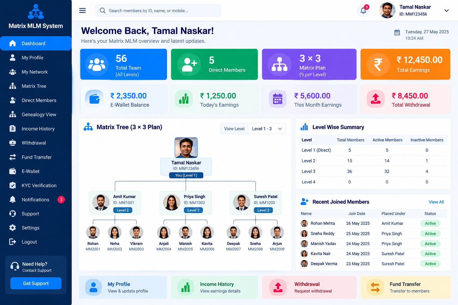 Matrix MLM System Dashboard
