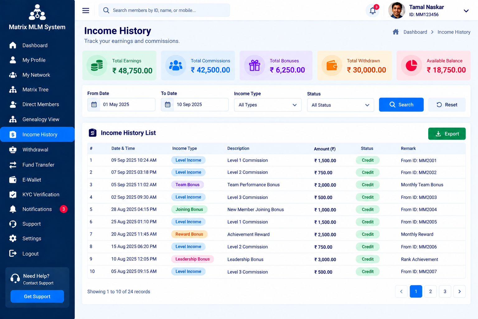 Matrix MLM Admin Panel