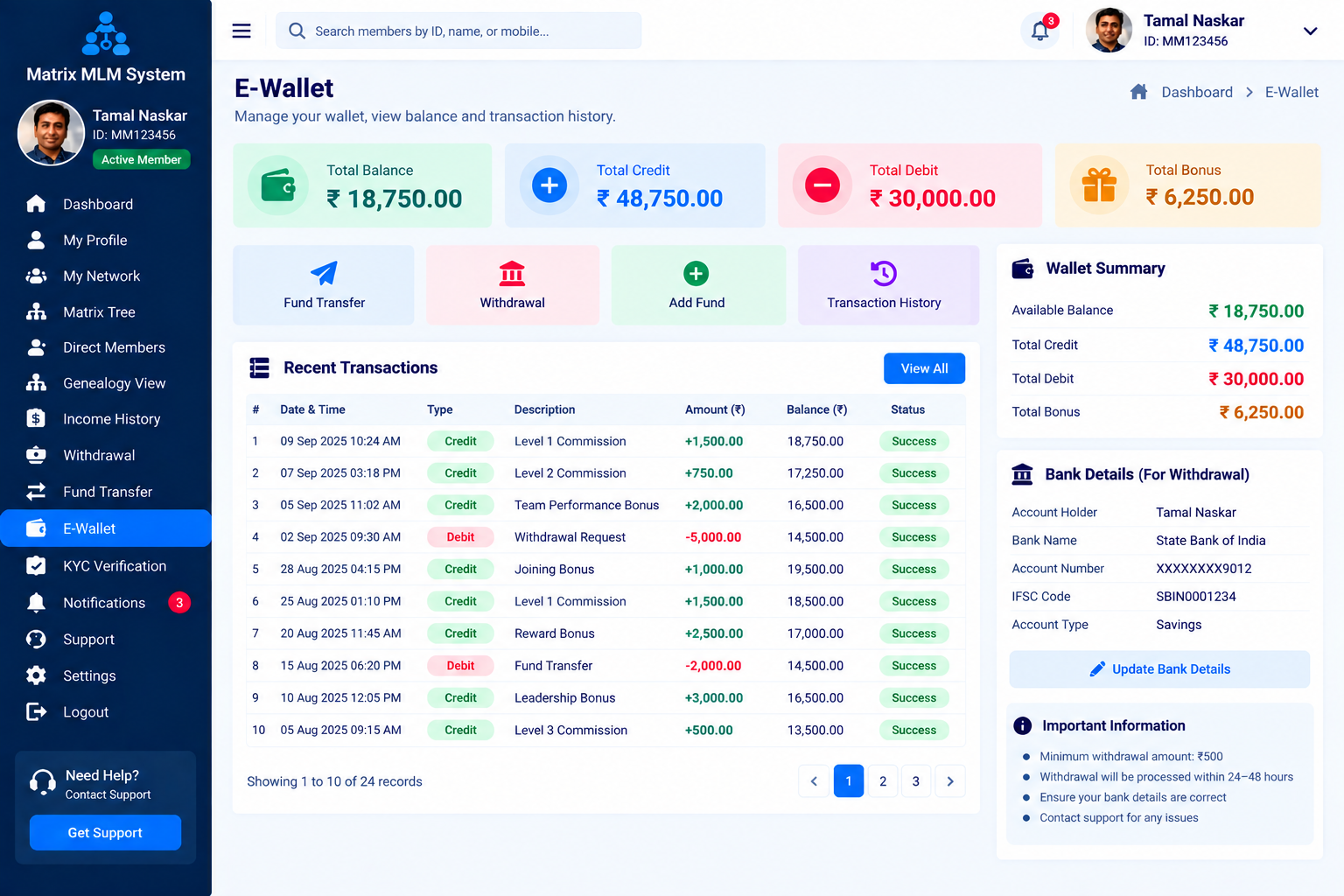 Matrix MLM Admin Dashboard