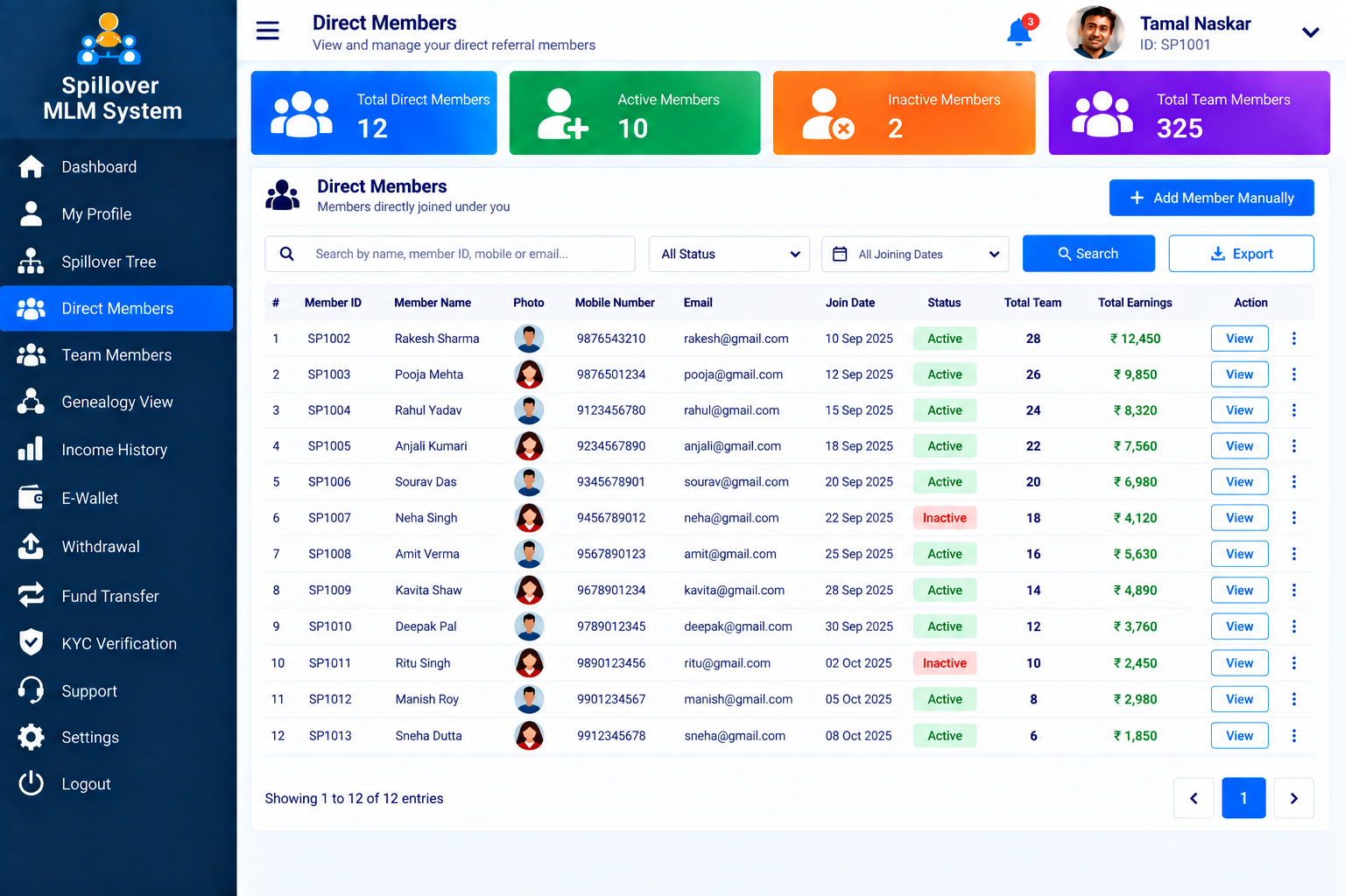 Spillover MLM Network