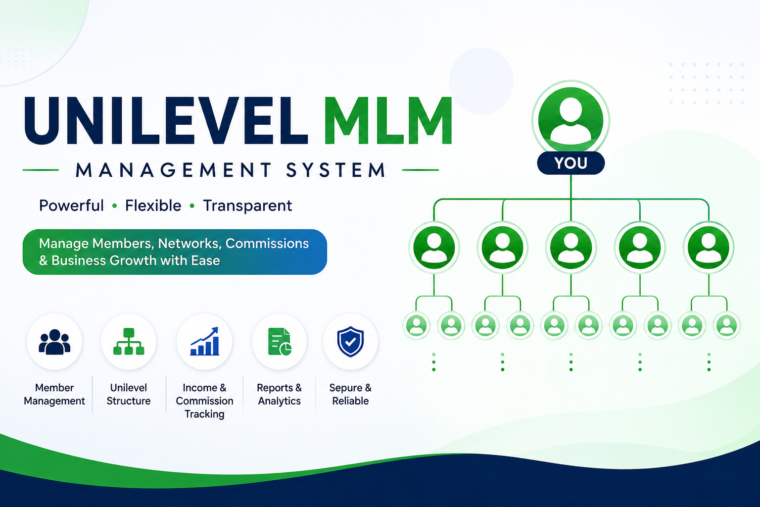 Binary MLM Management System