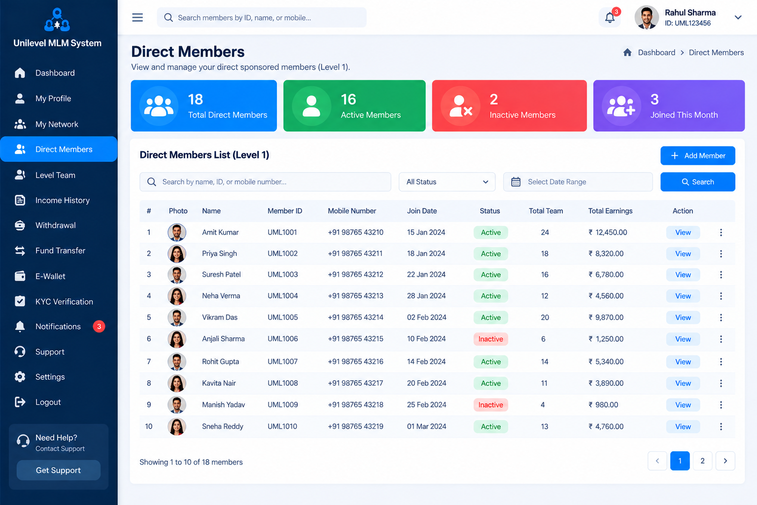 Unilevel MLM Network
