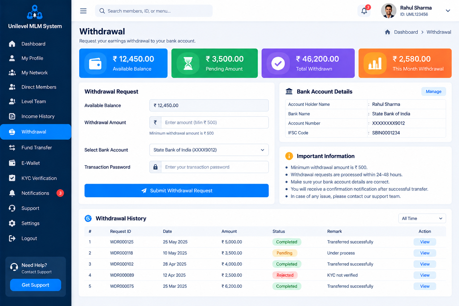 Unilevel MLM Admin Panel